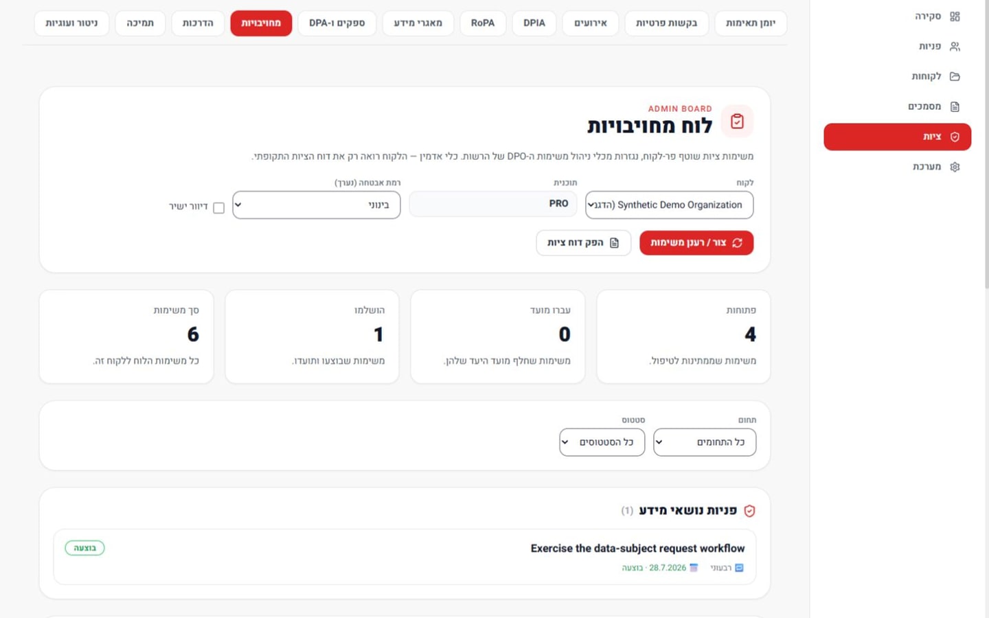 מסך משימות הציות של WebLaw עם משימות סינתטיות, תחום, סטטוס, מועד וכפתור דוח