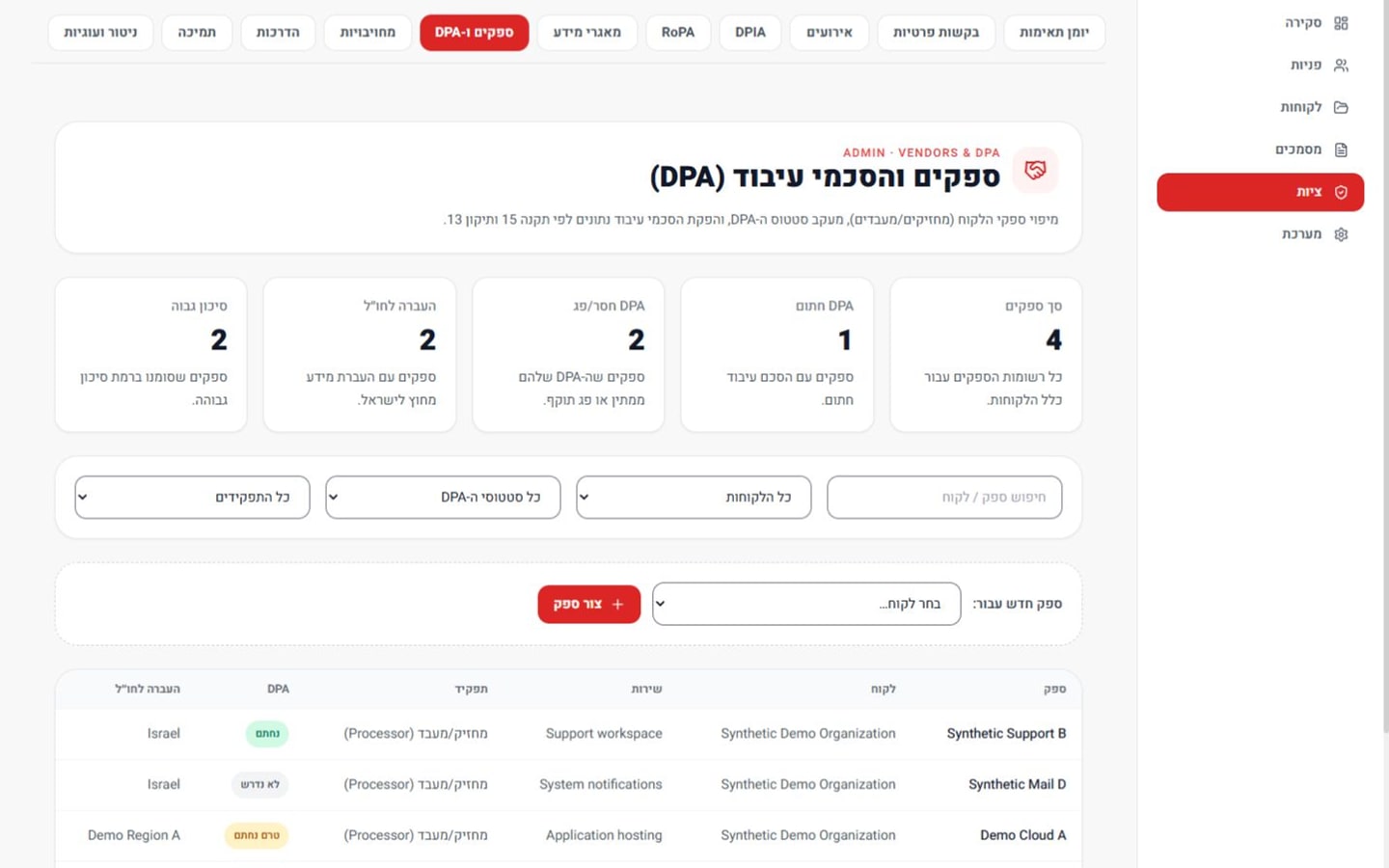 מסך ספקים של WebLaw עם ספקים סינתטיים, שירות, תפקיד, מצב DPA והעברה